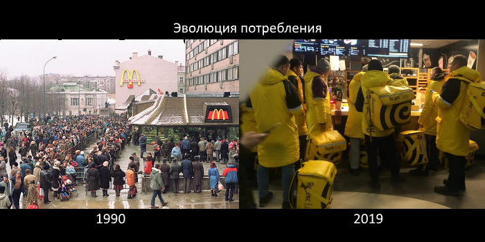 The progress we deserve - Yandex Food, Food delivery, McDonald's, Images, Consumption