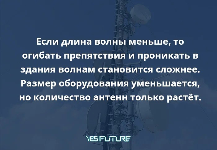 5G. Последнее поколение мобильных сетей. - Моё, Телекоммуникации, Сотовые операторы, Сотовые сети, 5g, Сотовая связь, Yes Future, Длиннопост