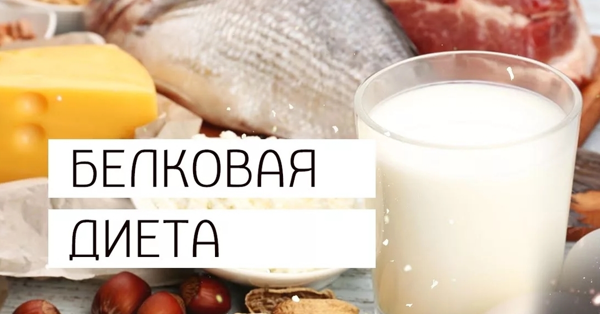 Белковая диета рациона на 7 дней. Белковый обед. Что есть в белковый день. Что есть в белковый день. Что есть в белковый день.