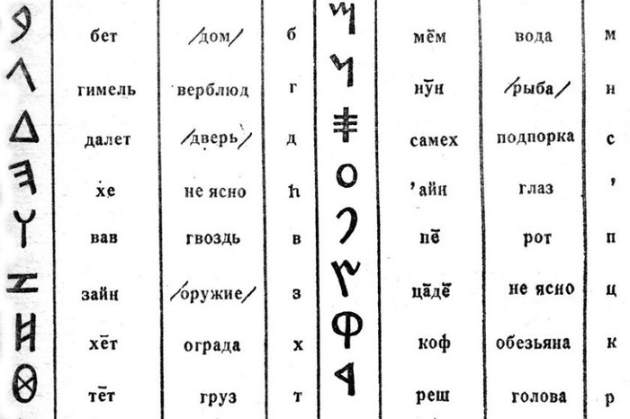 волшебная дверь в историю древняя греция. 1551715401134358586. волшебная дверь в историю древняя греция фото. волшебная дверь в историю древняя греция-1551715401134358586. картинка волшебная дверь в историю древняя греция. картинка 1551715401134358586. Получайте на почту один раз в сутки одну самую читаемую статью. Присоединяйтесь к нам в Facebook и ВКонтакте. волшебная дверь в историю древняя греция. 1551715401134358586. волшебная дверь в историю древняя греция фото. волшебная дверь в историю древняя греция-1551715401134358586. картинка волшебная дверь в историю древняя греция. картинка 1551715401134358586. Получайте на почту один раз в сутки одну самую читаемую статью. Присоединяйтесь к нам в Facebook и ВКонтакте.