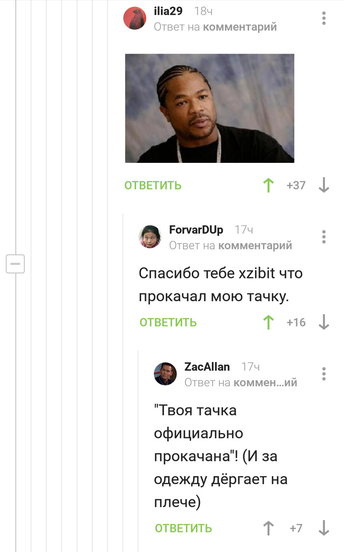 Тачка на прокачку Комментарии на Пикабу, Служба поддержки, Тачка, Тачка на прокачку, Длиннопост, Комментарии, Скриншот