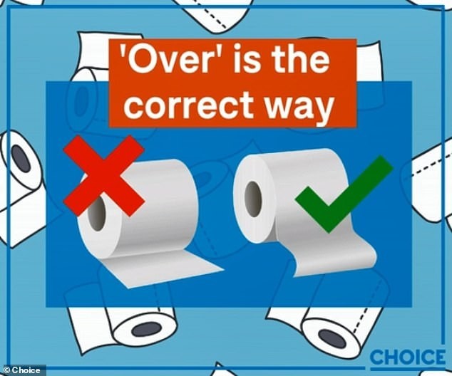 toilet paper controversy - Toilet paper, Dispute, How is it correct?, Daily mail, Longpost