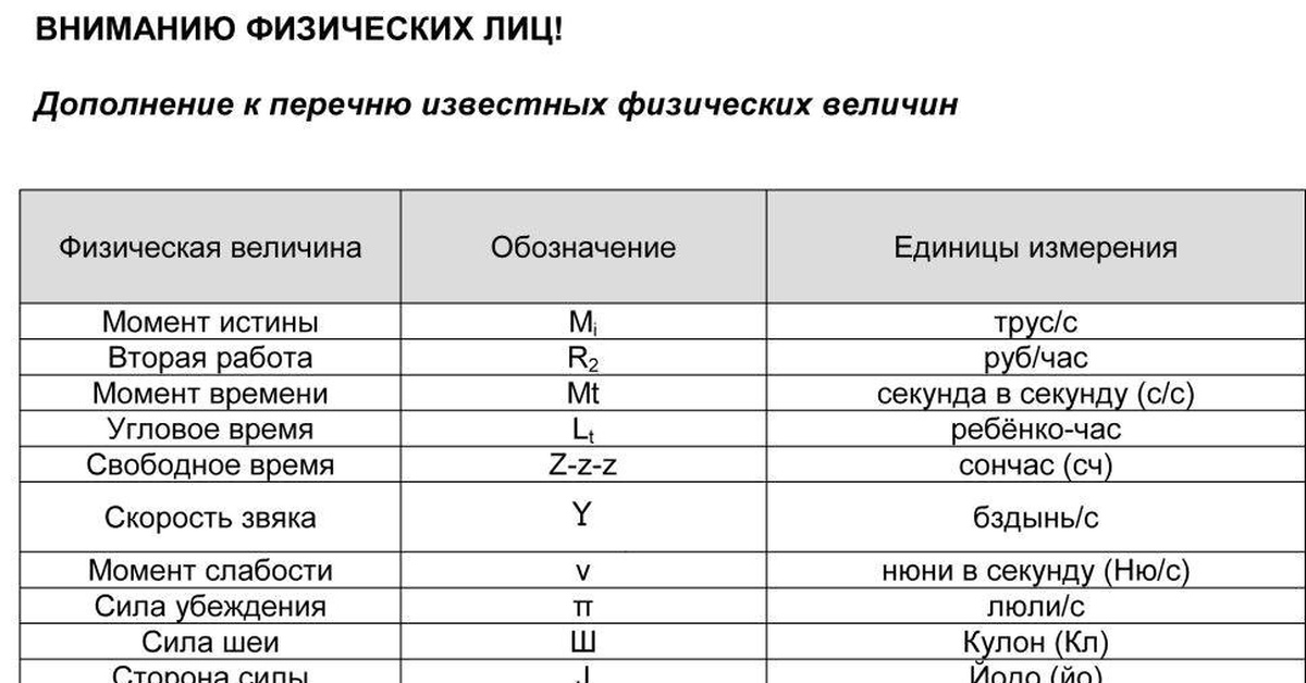 Новые физические величины для физических лиц | Пикабу