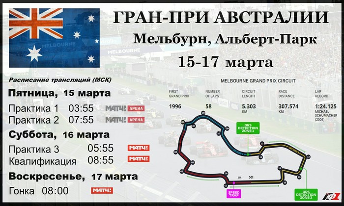 Скоро Формула 1!