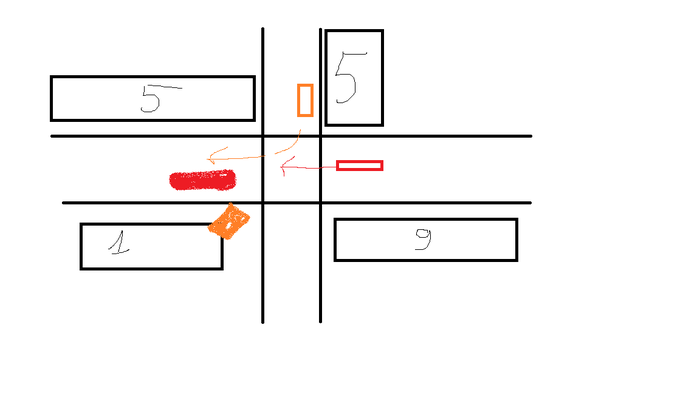 О том как я влетел в скорую, а она влетела в меня..