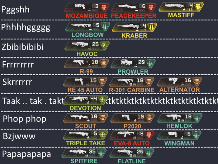 Озвучка оружия из apex legend