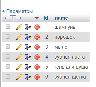 Help with MySQL - Pikabu helper, Mysql