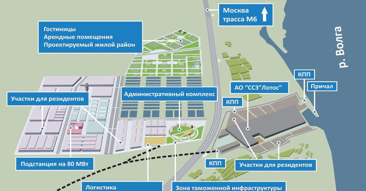 Зона инфраструктуры. ОЭЗ Лотос Астраханская область. Астраханская особая экономическая зона Лотос. Особые экономические зоны Астраханской области. ОЭЗ ППТ «Лотос».