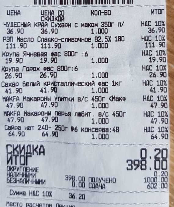 Эксперимент.Начало - Моё, Покупка, Продукты, Рынок, Эксперимент, Продуктовая тележка, Длиннопост