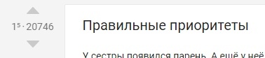 Вопрос - Вопрос, Приоритеты, Пост 1 апреля 2019 г