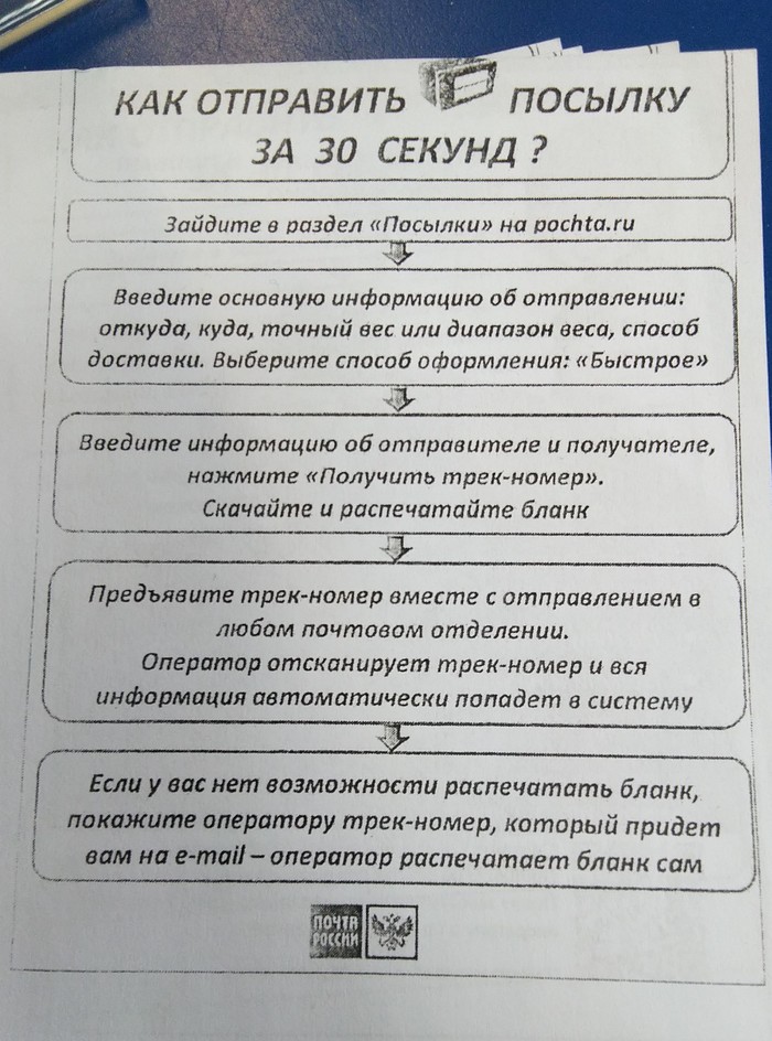 30 секунд? Вы это серьезно? - Алгоритм, Почта России, Моё, Скорость работы