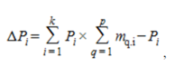 How math can be useful in life - My, Housing and communal services, Rates, Text, Payment, , Longpost