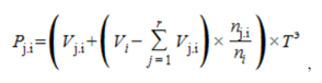 How math can be useful in life - My, Housing and communal services, Rates, Text, Payment, , Longpost