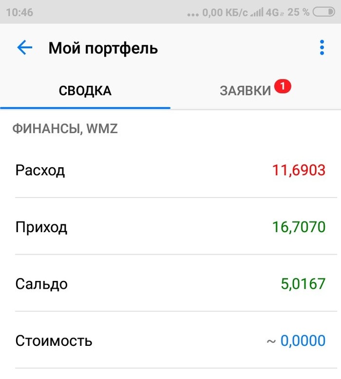 деньги под залог птс срочно видео ruclip.ru