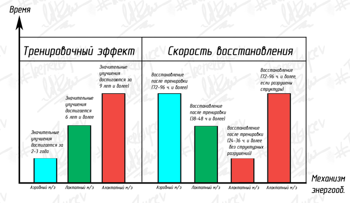 Что такое принцип обратимости. Смотреть фото Что такое принцип обратимости. Смотреть картинку Что такое принцип обратимости. Картинка про Что такое принцип обратимости. Фото Что такое принцип обратимости