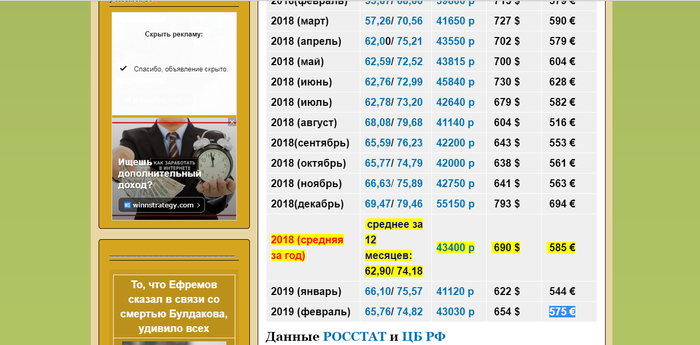 Почему во франции лучше чем в россии