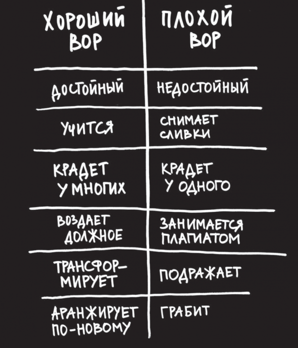 Немного о книге от Остин Клеон - Остин Клеон, Книги, Зарплата, Воровство, Фотография, Длиннопост, Кража