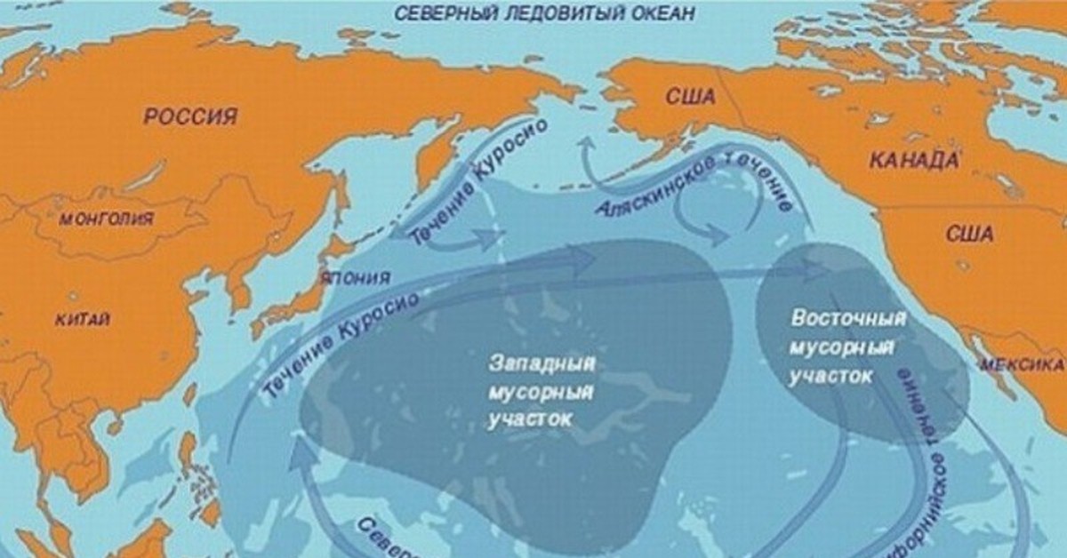 Тихий океан основные морские течения. Мусорный остров в тихом океане на карте. Карта мусорных островов в мировом океане. Остров из мусора на карте. Тихоокеанское мусорное пятно на карте.