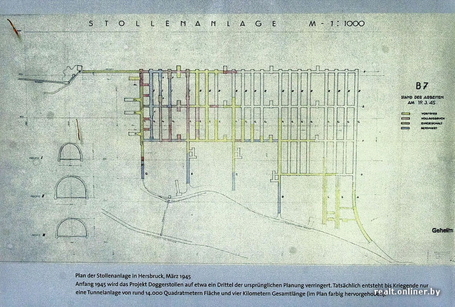 underground rocket science - Industry, Dungeon, Third Reich, The Second World War, Longpost