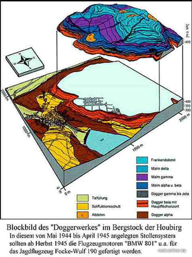 underground rocket science - Industry, Dungeon, Third Reich, The Second World War, Longpost