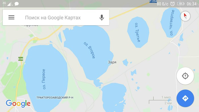 �� �������� ��� ����������