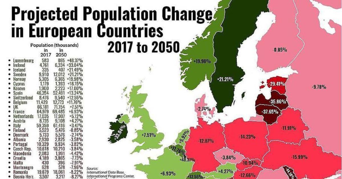 Население европы 2022 год