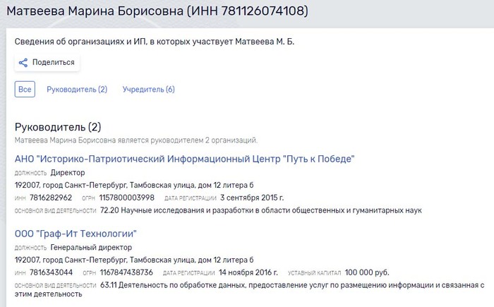 Как год не платить зарплату и выйти сухим, белым и пушистым. Обман, Зарплата, Санкт-Петербург, Победа, Сила Пикабу, Длиннопост, Негатив