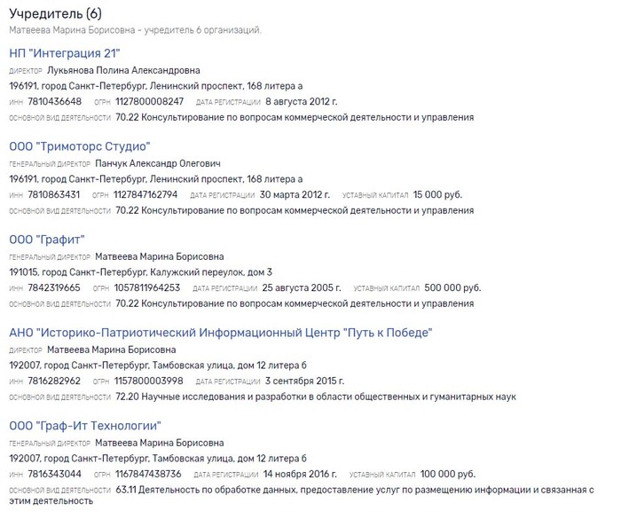 Как год не платить зарплату и выйти сухим, белым и пушистым. Обман, Зарплата, Санкт-Петербург, Победа, Сила Пикабу, Длиннопост, Негатив