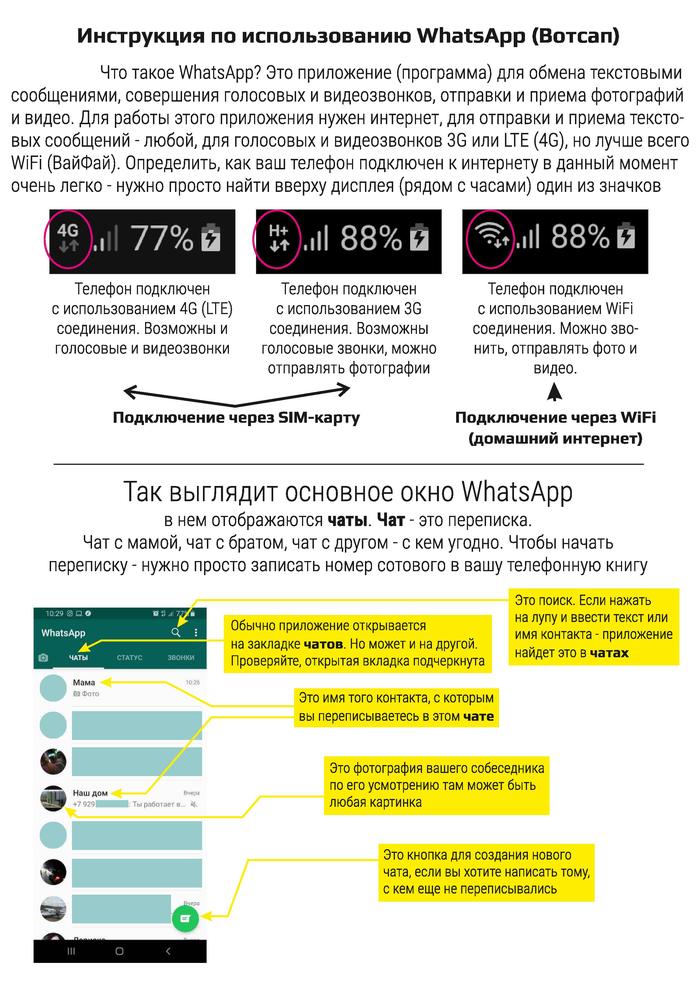 Instructions for sending photos on WhatsApp for the elderly - My, Whatsapp, Instructions, For the elderly, Longpost