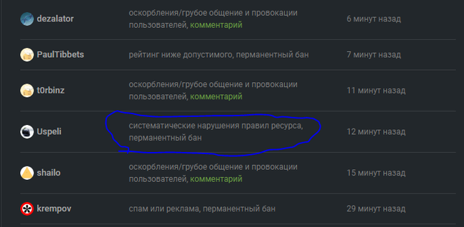 Uspeli забанен. - Моё, Uspeli, Прощание, Бан, Скриншот