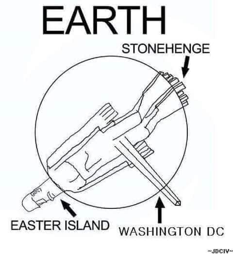 Landmarks of the planet - Reddit, Stonehenge, , Easter Island