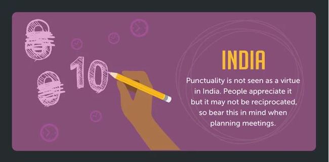 What does it mean to be on time in different countries. - Punctuality, Time, Boredpanda, Country, Longpost