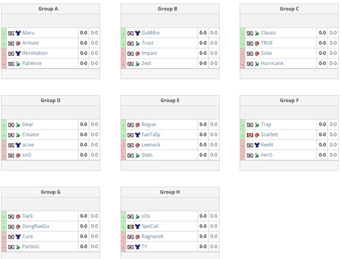 Start of Season 2 of 2019 Global StarCraft II League - Starcraft, Starcraft 2, , eSports, Computer games, Tournament, Announcement, Video