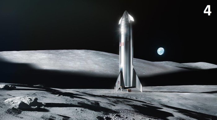       BFR SpaceX,  , , , , Starship, , 