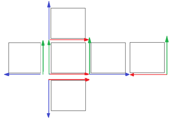 Challenge for workers! - My, Task, Logical task, Longpost