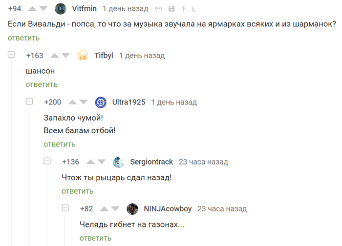 ������������� �������