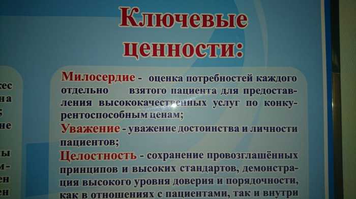 Милосердие от БСМП