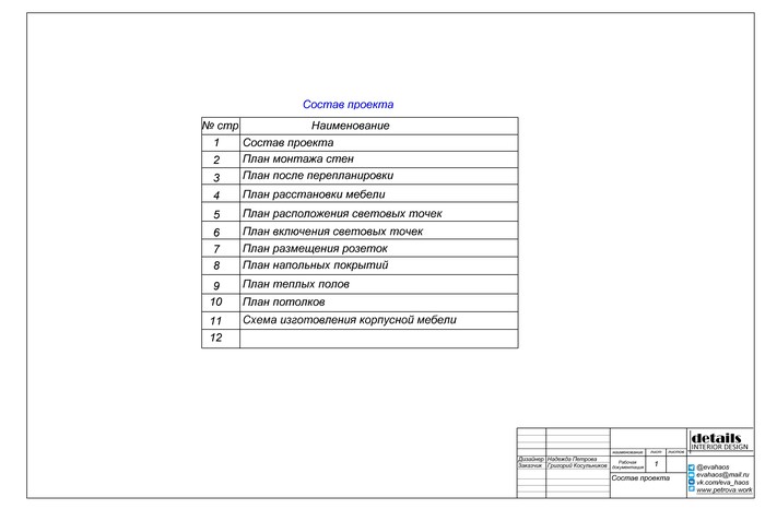 Technical design project of a 3-room apartment - My, Longpost, Layout, Design, Project, 