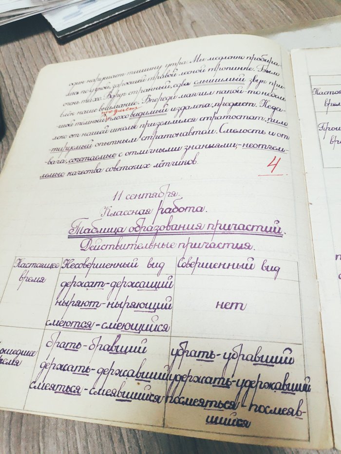 Почерк 1952 Почерк, Twitter, Длиннопост, Каллиграфия