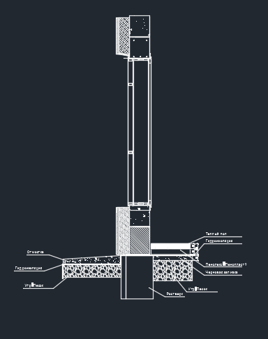 Private house.4 part. - My, Building, My house, With your own hands, , Building, Private house, Private sector, Longpost