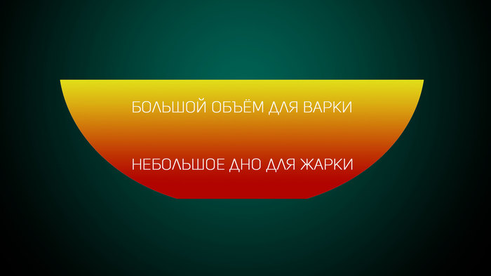что делать если прокисла гречка. Смотреть фото что делать если прокисла гречка. Смотреть картинку что делать если прокисла гречка. Картинка про что делать если прокисла гречка. Фото что делать если прокисла гречка