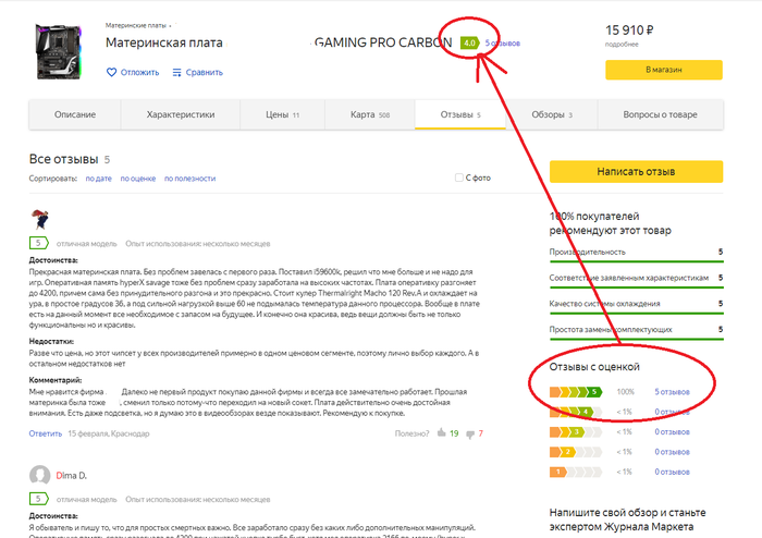 Все что нужно знать о рейтингах Яндекс-маркета Яндекс Маркет, Рейтинг, Обман