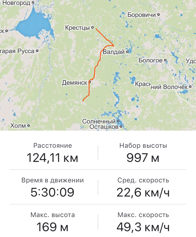 Traveling from the Moscow region to St. Petersburg by bike. - My, A bike, Travel across Russia, Longpost