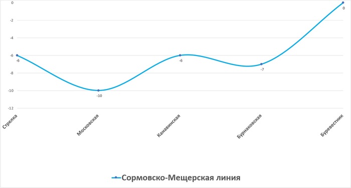 Что такое лофт парк подземка в новосибирске. Смотреть фото Что такое лофт парк подземка в новосибирске. Смотреть картинку Что такое лофт парк подземка в новосибирске. Картинка про Что такое лофт парк подземка в новосибирске. Фото Что такое лофт парк подземка в новосибирске