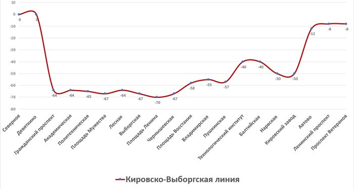 Что такое лофт парк подземка в новосибирске. Смотреть фото Что такое лофт парк подземка в новосибирске. Смотреть картинку Что такое лофт парк подземка в новосибирске. Картинка про Что такое лофт парк подземка в новосибирске. Фото Что такое лофт парк подземка в новосибирске