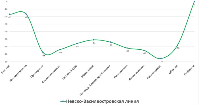 Что такое лофт парк подземка в новосибирске. Смотреть фото Что такое лофт парк подземка в новосибирске. Смотреть картинку Что такое лофт парк подземка в новосибирске. Картинка про Что такое лофт парк подземка в новосибирске. Фото Что такое лофт парк подземка в новосибирске