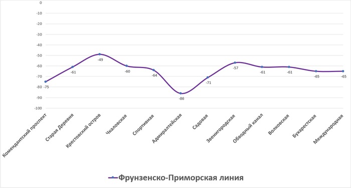 Что такое лофт парк подземка в новосибирске. Смотреть фото Что такое лофт парк подземка в новосибирске. Смотреть картинку Что такое лофт парк подземка в новосибирске. Картинка про Что такое лофт парк подземка в новосибирске. Фото Что такое лофт парк подземка в новосибирске