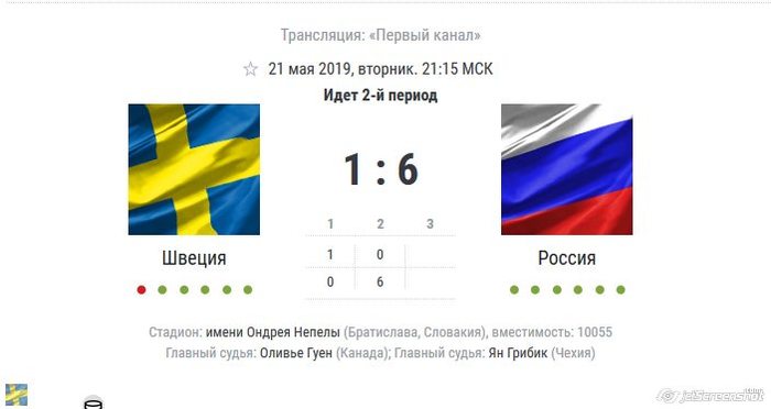 Sweden-Russia World Cup 2019 - Hockey, Hockey World Cup 2019, Russia, Battle of Poltava