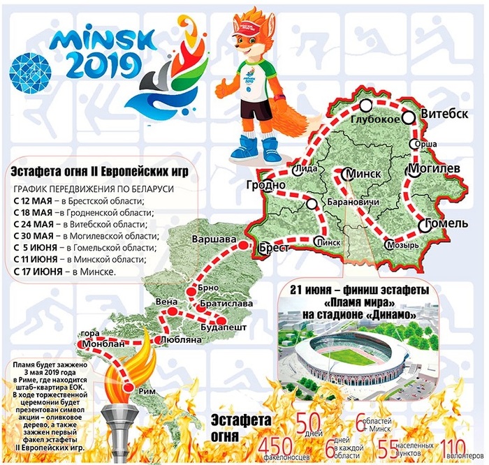 Torch relay of the II European Games - Flame, Games, European games, Minsk, Republic of Belarus