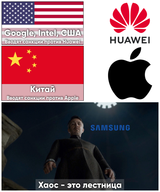 In light of recent events - Game of Thrones, Apple, Huawei, Samsung, China, USA, Petyr Baelish